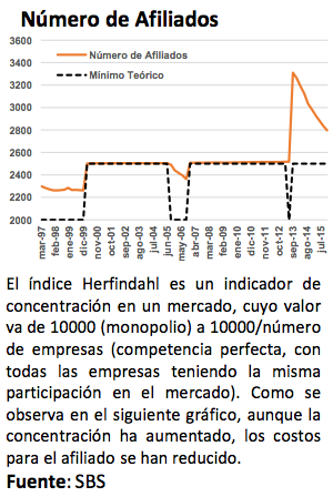 numerodeafiliados