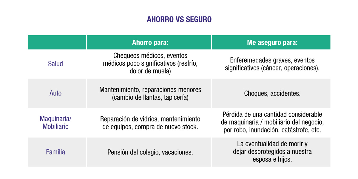 tabla2